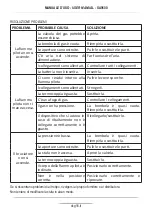 Предварительный просмотр 16 страницы DCG SA9500 User Manual