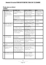 Предварительный просмотр 10 страницы DCG VERI60 Instruction Manual