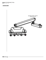 Preview for 2 page of DCI Edge DW5050 Instructions For Use Manual