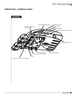 Preview for 7 page of DCI Edge DW5050 Instructions For Use Manual