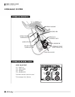 Preview for 10 page of DCI Edge SERIES 4 Installation Instructions Manual