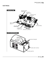 Preview for 11 page of DCI Edge SERIES 4 Installation Instructions Manual