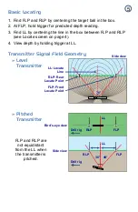 Preview for 5 page of DCI DigiTrak SE System Quick Start Manual