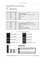 Preview for 2 page of DCI Micro-CAPP FDX Quick Start Manual