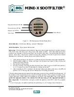 Предварительный просмотр 13 страницы DCL MINE-X SOOTFILTER Accompaniment To The Installation, Operation And Maintenance Manual