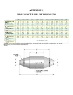 Предварительный просмотр 19 страницы DCL MINE-X SOOTFILTER Accompaniment To The Installation, Operation And Maintenance Manual