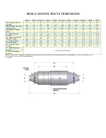 Предварительный просмотр 21 страницы DCL MINE-X SOOTFILTER Accompaniment To The Installation, Operation And Maintenance Manual