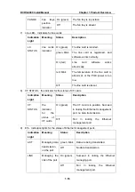 Предварительный просмотр 20 страницы DCN DCRS-9800 Series Install Manual