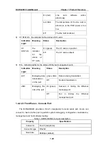 Предварительный просмотр 24 страницы DCN DCRS-9800 Series Install Manual