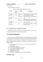 Предварительный просмотр 31 страницы DCN DCRS-9800 Series Install Manual