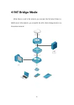 Preview for 24 page of DCN WL8200-X2 Operation Manual