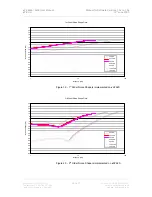 Preview for 37 page of DCS 900E User Manual