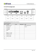 Preview for 9 page of DCS ATrack AK11 User Manual