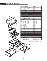 Preview for 28 page of DCS BG36-BQARL Use And Care Manual