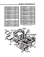 Предварительный просмотр 33 страницы DCS BGA36-BQAR Use And Care Manual