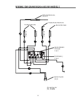 Предварительный просмотр 34 страницы DCS BGA36-BQAR Use And Care Manual