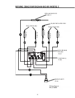 Предварительный просмотр 36 страницы DCS BGA36-BQAR Use And Care Manual