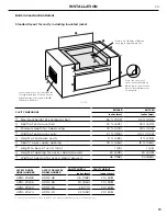 Предварительный просмотр 15 страницы DCS BH1-36R Series Installation Manual