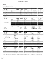 Предварительный просмотр 28 страницы DCS BH1-36R Series Installation Manual