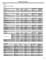 Предварительный просмотр 29 страницы DCS BH1-36R Series Installation Manual