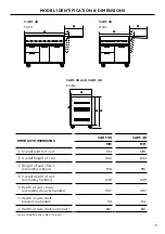 Preview for 7 page of DCS CAD-36 Installation Manual/User Manual