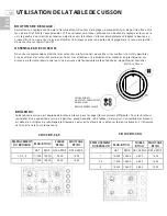 Preview for 38 page of DCS CDU Installation Instructions And User Manual