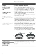 Preview for 20 page of DCS CDV2 SERIES User Manual