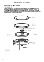 Preview for 38 page of DCS CDV2 SERIES User Manual