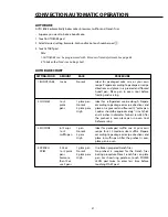 Preview for 31 page of DCS CMO-24-SS Installation, Use And Care Manual