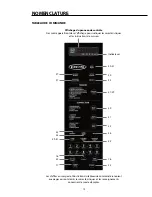 Preview for 69 page of DCS CMO-24-SS Installation, Use And Care Manual