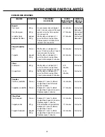 Preview for 76 page of DCS CMO-24-SS Installation, Use And Care Manual