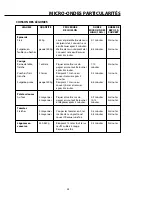 Preview for 78 page of DCS CMO-24-SS Installation, Use And Care Manual