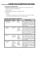 Preview for 86 page of DCS CMO-24-SS Installation, Use And Care Manual