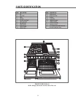 Preview for 28 page of DCS CS-364GD Use And Care Manual