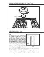 Preview for 48 page of DCS CS-364GD Use And Care Manual