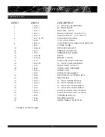 Preview for 30 page of DCS DCS RD 304 Part List / Service Manual