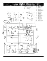 Preview for 32 page of DCS DCS RD 304 Part List / Service Manual