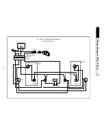 Preview for 15 page of DCS DCS-VH-30HS Use And Installation Manual