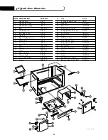 Предварительный просмотр 30 страницы DCS DCS27FS-BQ Use And Care Manual