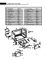 Предварительный просмотр 31 страницы DCS DCS27FS-BQ Use And Care Manual