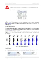 Preview for 17 page of DCS Debussy DAC User Manual