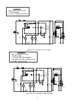 Предварительный просмотр 10 страницы DCS MO-24-SS Technical Service Manual