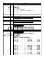 Предварительный просмотр 26 страницы DCS MO-24-SS Technical Service Manual