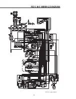 Preview for 25 page of DCS RDS-305 Installation Manual