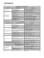 Preview for 71 page of DCS RDT-305 Use And Care Manual