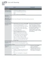 Предварительный просмотр 32 страницы DCS RDU-305 User Manual