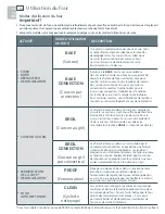 Preview for 64 page of DCS RDU User Manual