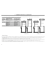 Предварительный просмотр 33 страницы DCS RDV2 Installation Instructions Manual