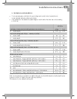 Preview for 9 page of DCS RF195A Installation Instructions And User Manual