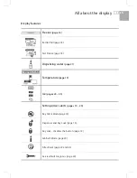 Preview for 19 page of DCS RF195A Installation Instructions And User Manual